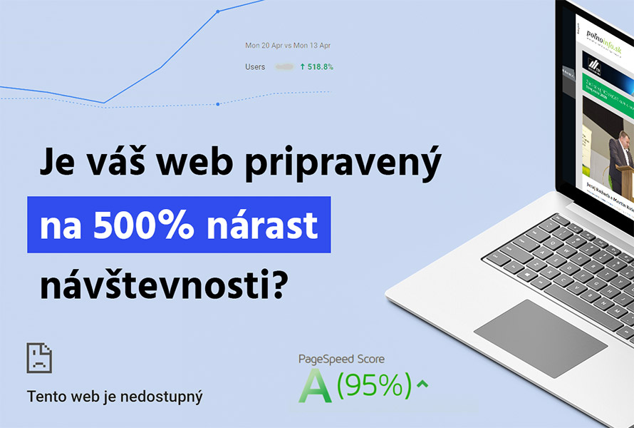 Je váš web pripravený na 500% nárast návštevnosti?